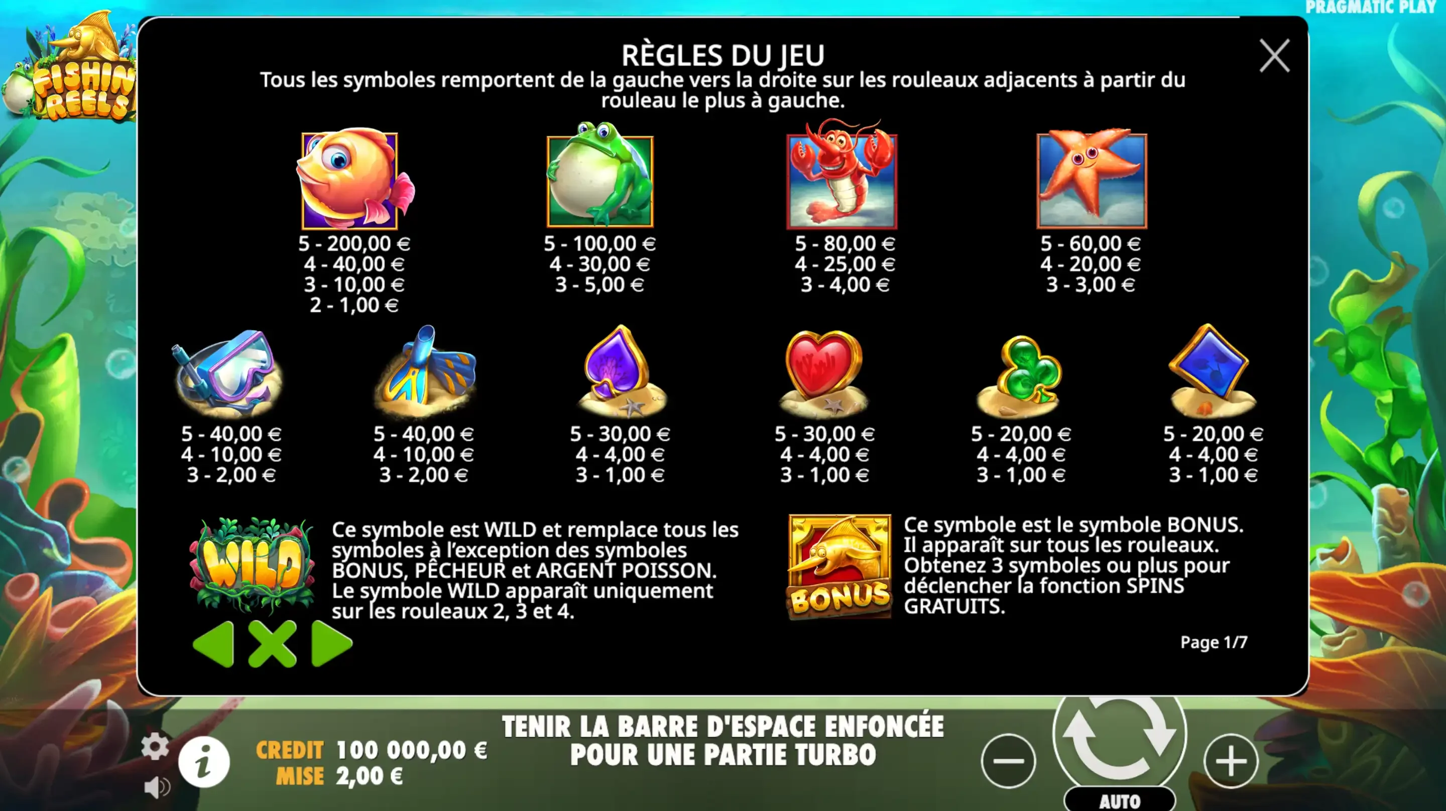 Symboles de la machine &agrave; sous Fishin Reels