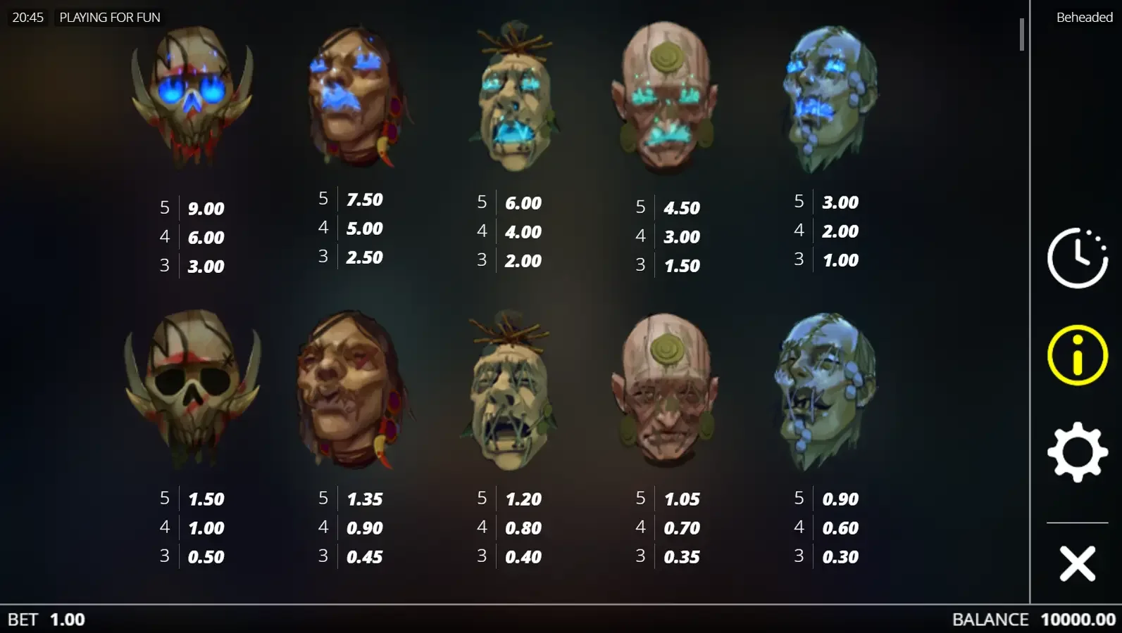 Beheaded symbols slot casino