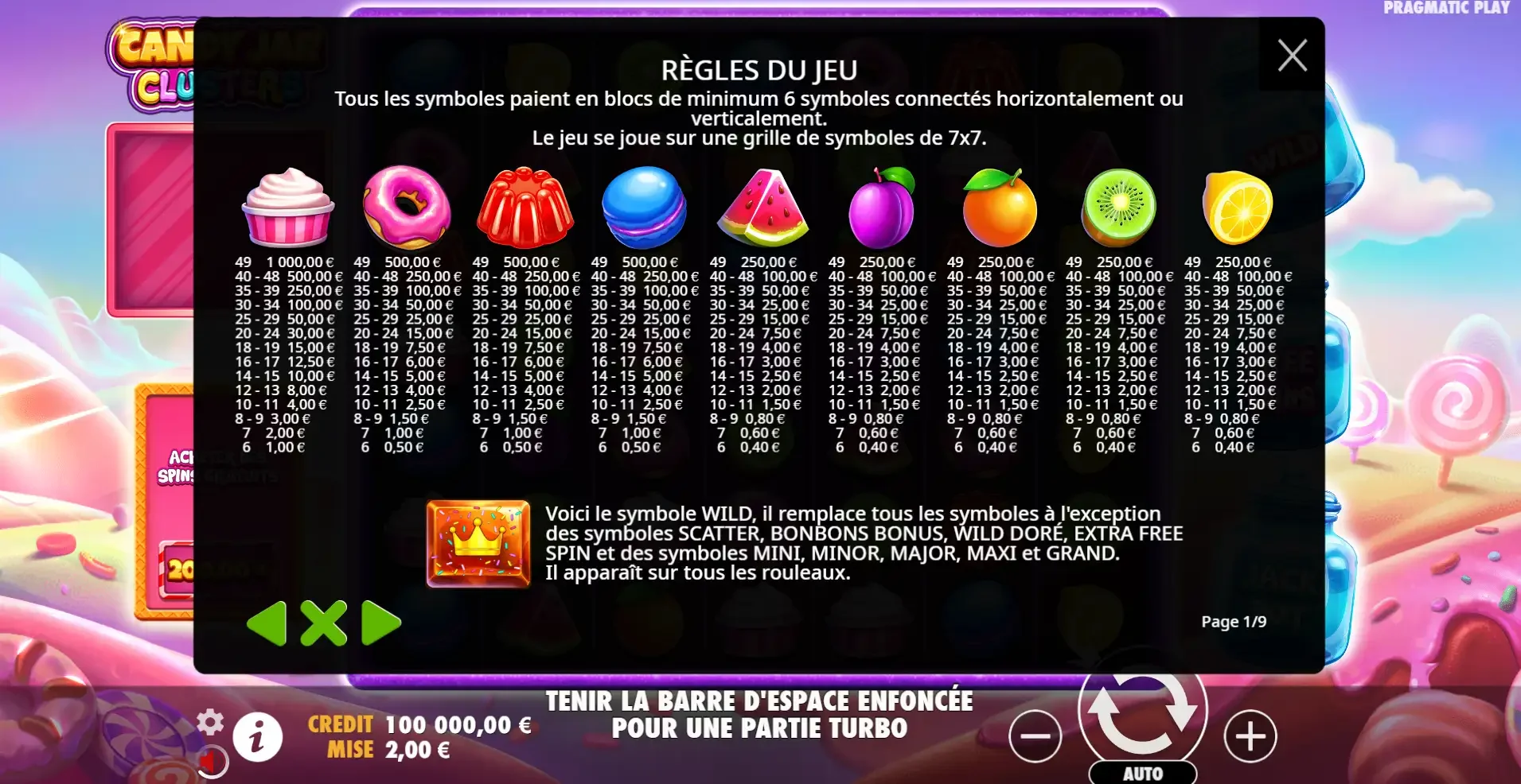 Symboles de la machine &agrave; sous Candy Jar Clusters