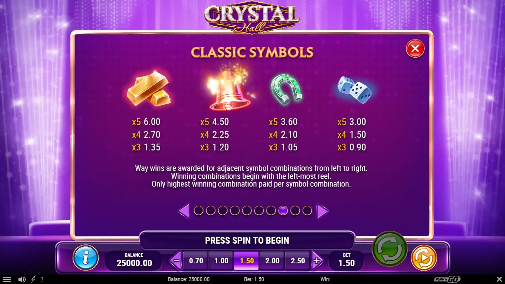 Symboles de la machine &agrave; sous Crystal Hall