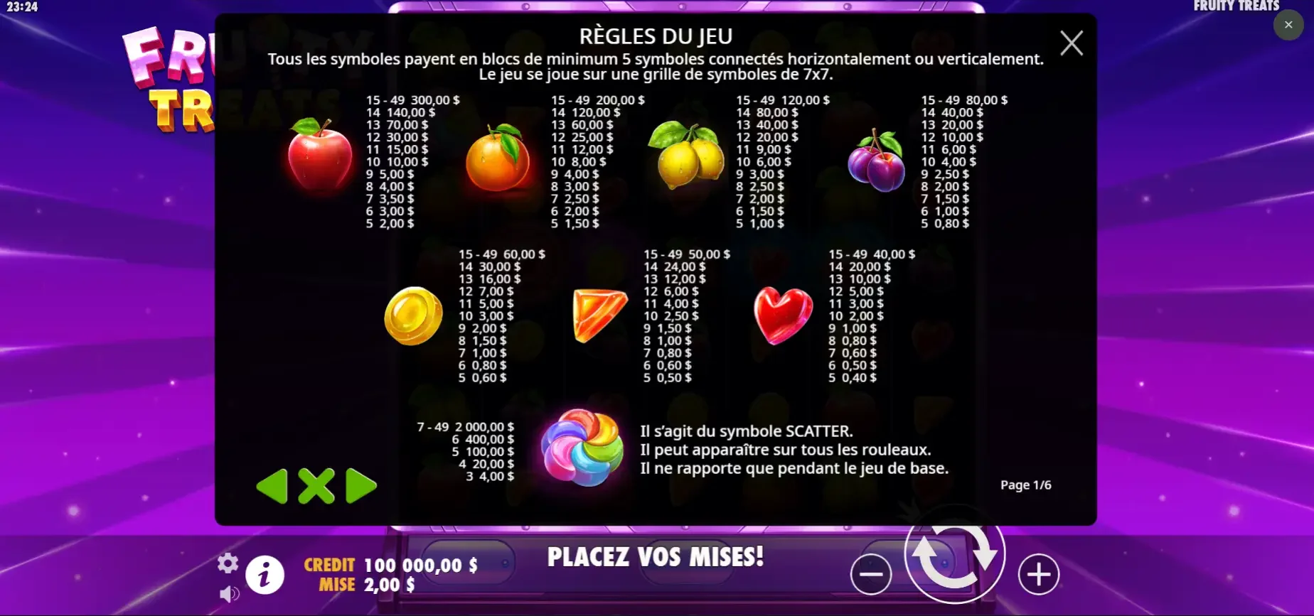 Symboles fruity treats slots