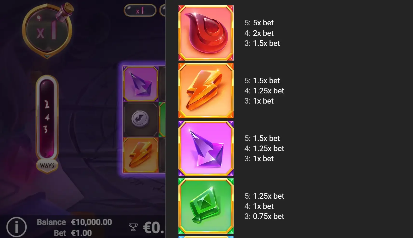 Symboles de gempops slot casino