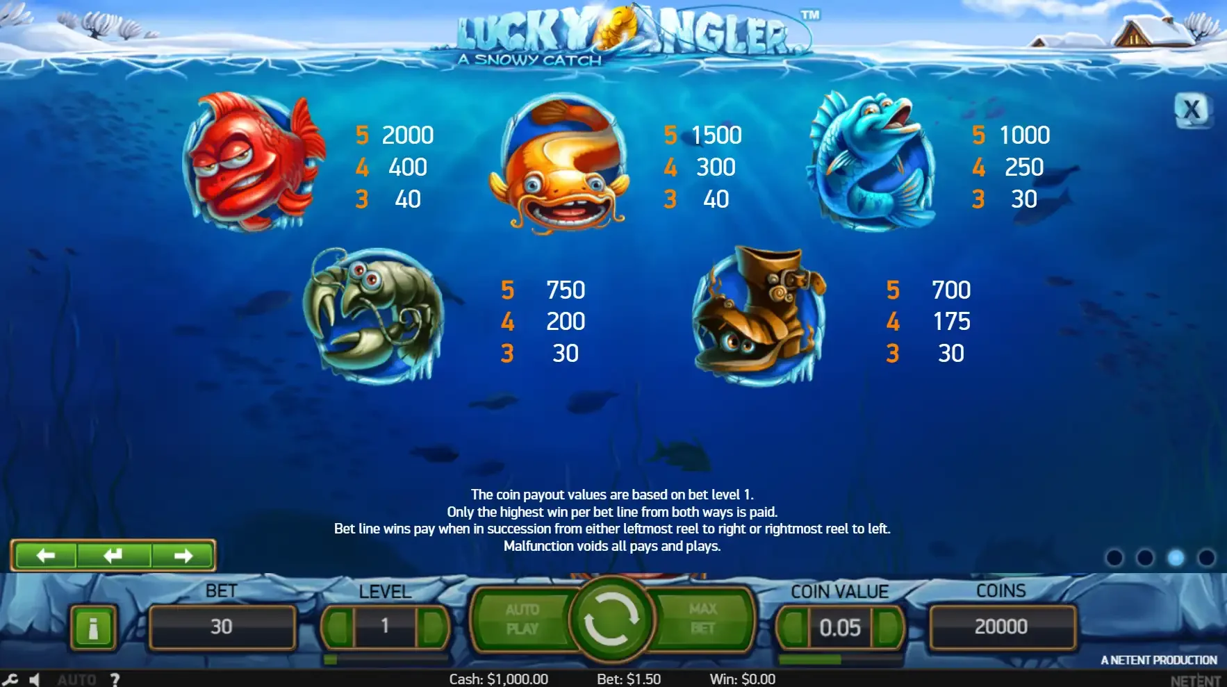 Symboles de la machine &agrave; sous Lucky Angler