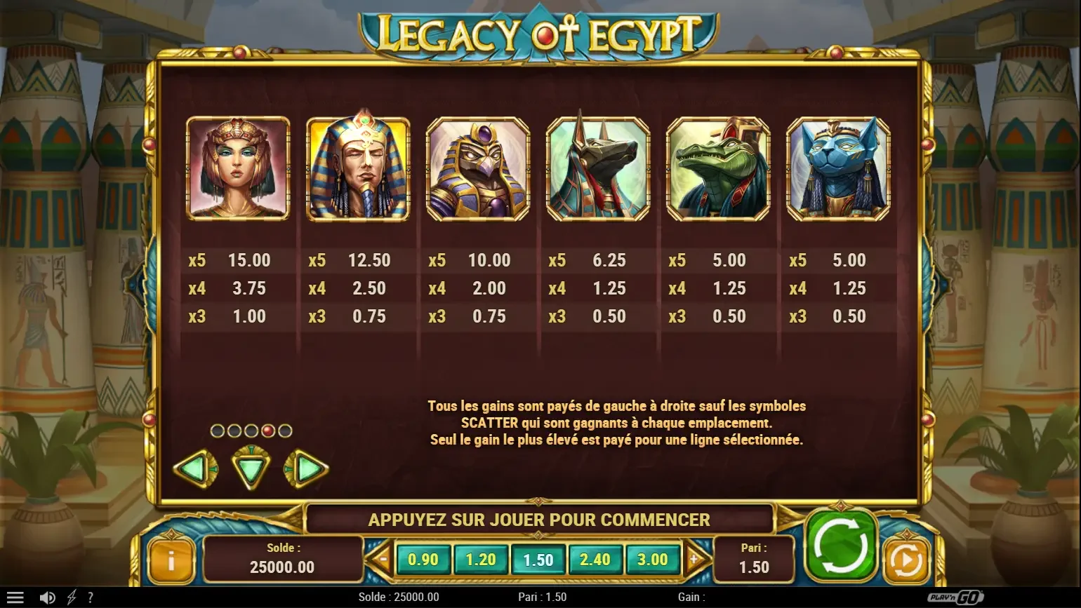 Legacy of egypt symboles machine &agrave; sous