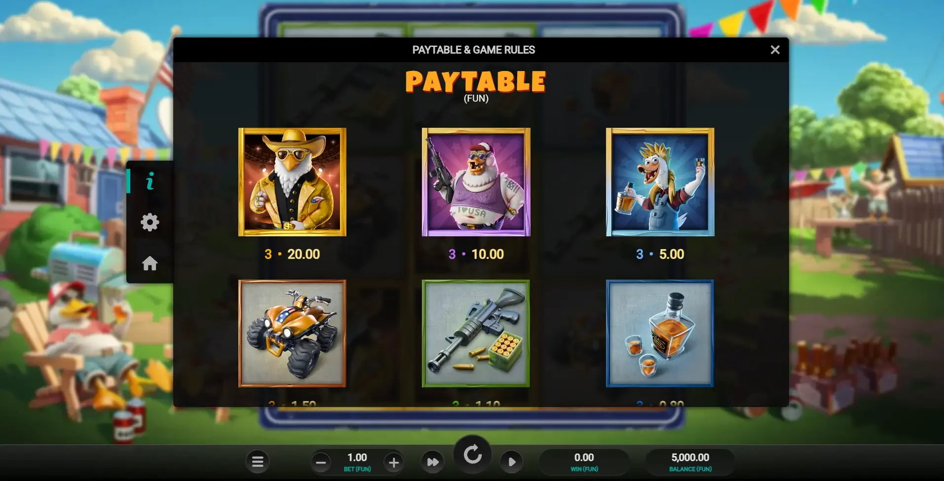 Symboles de la machine &agrave; sous Quackin&rsquo; Reels