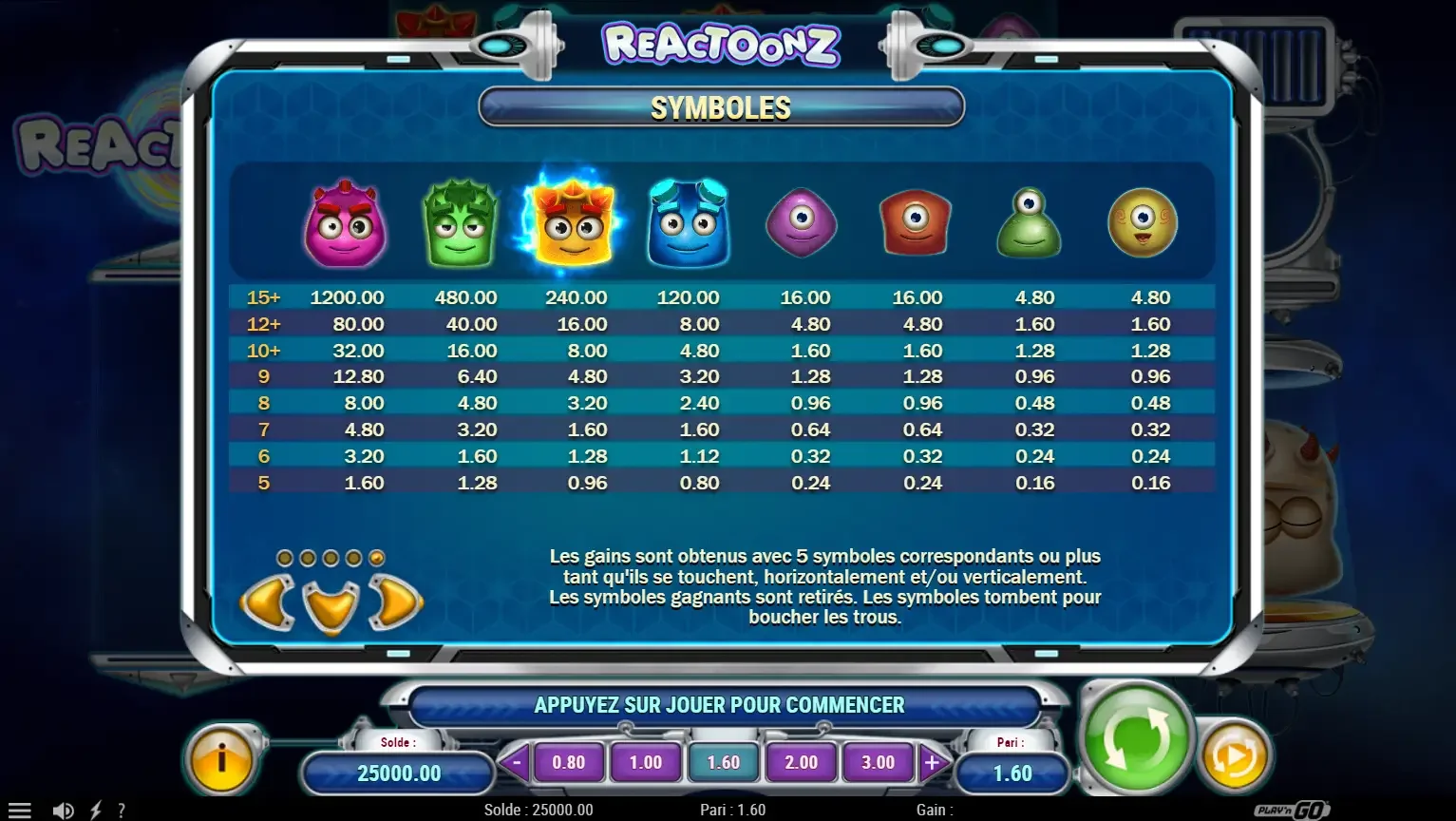 Reactoonz symbole machine &agrave; sous