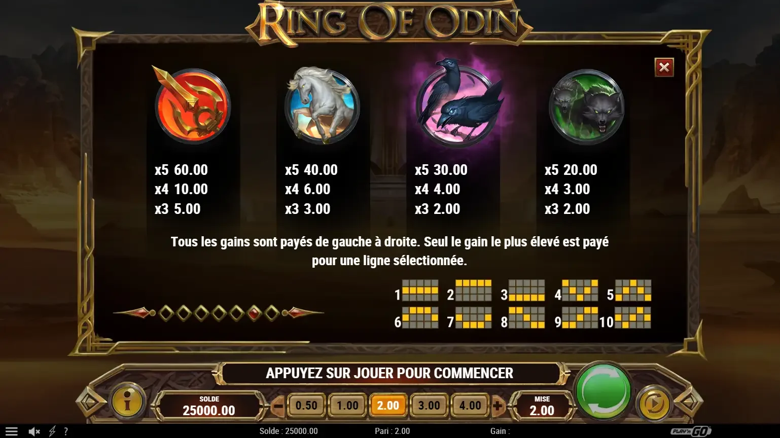 Symboles de la machine &agrave; sous Ring of odin casino