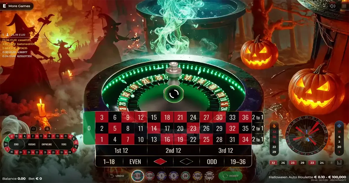 Aperc&ccedil;u roulette de ezugi casino