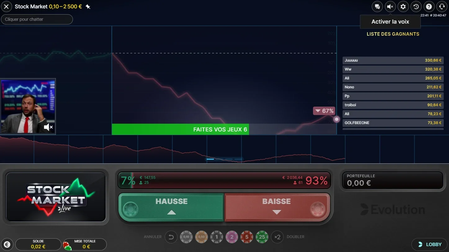 Stock market live casino evolution