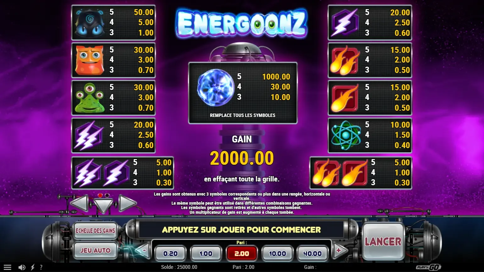 machine &agrave; sous Energoonz symboles slot