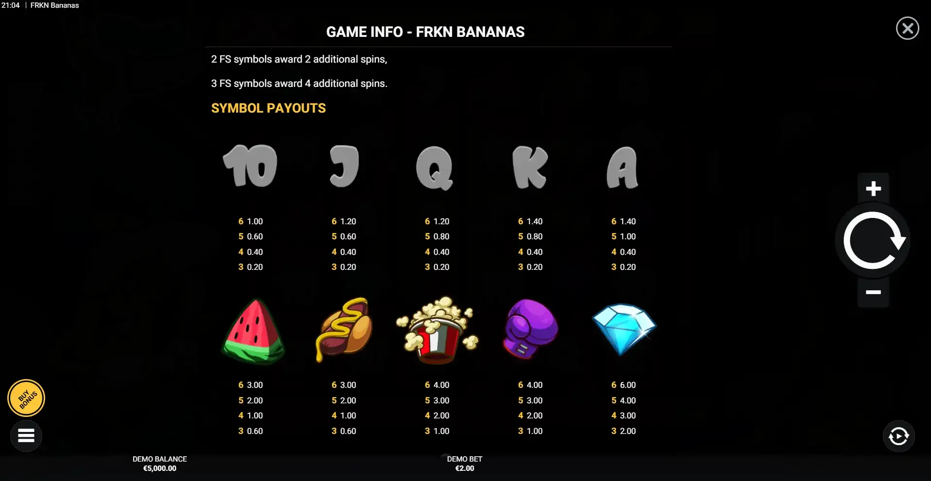 Symboles de la machine &agrave; sous gratuite FRKN Bananas