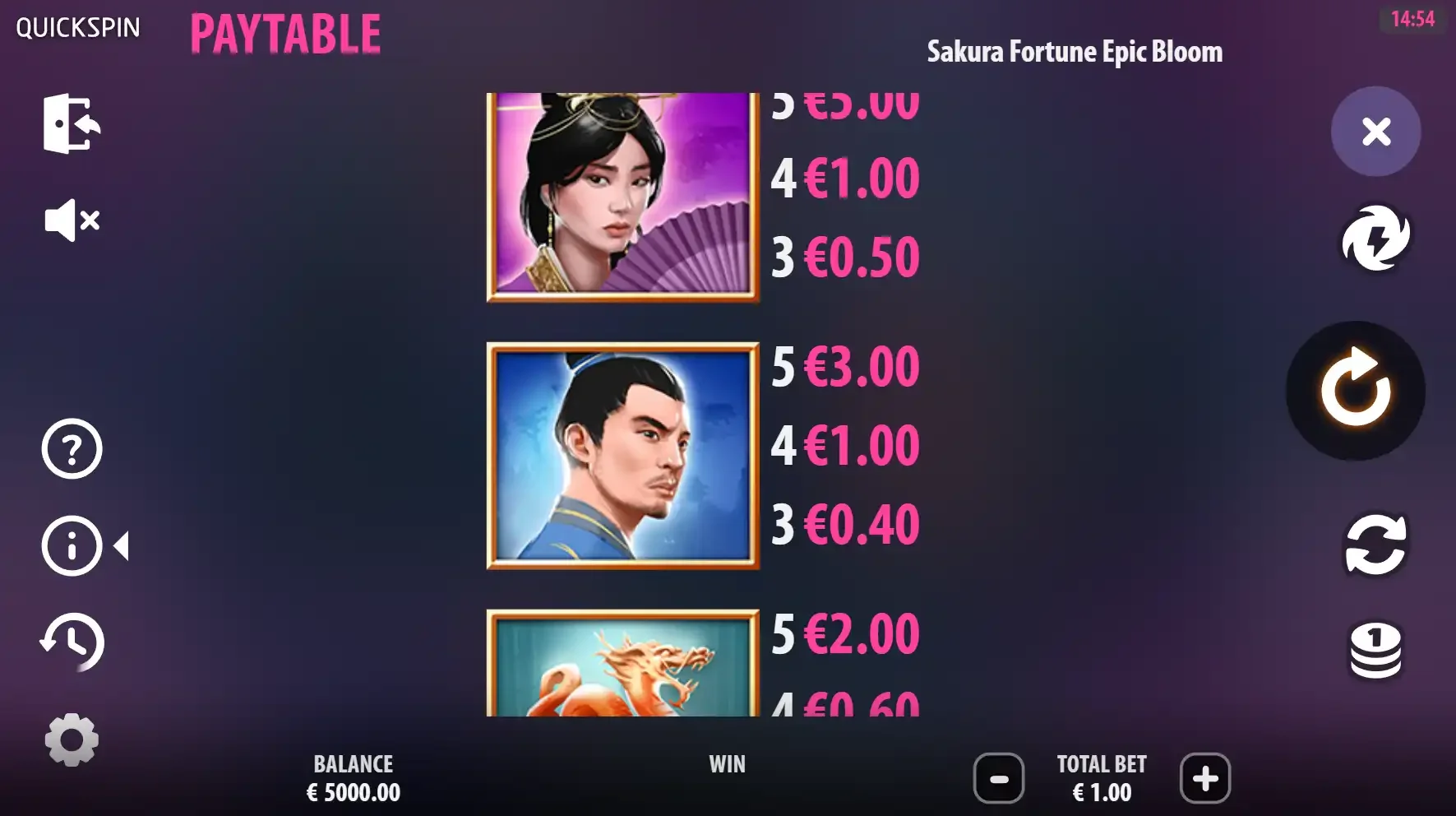Symboles de la machine &agrave; sous Sakura Fortune Epic Bloom