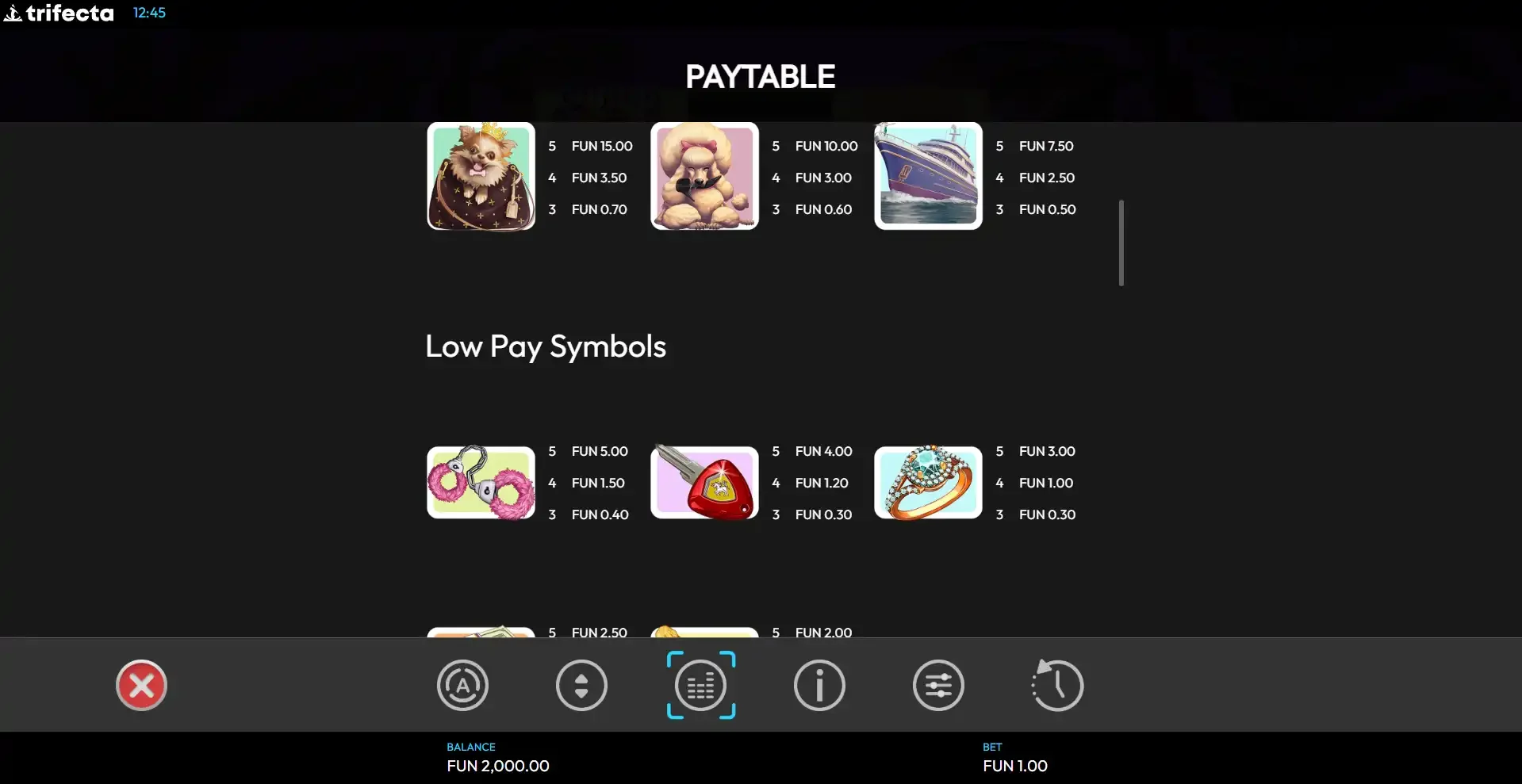 Symboles de la machine &agrave; sous Sugar Daddy