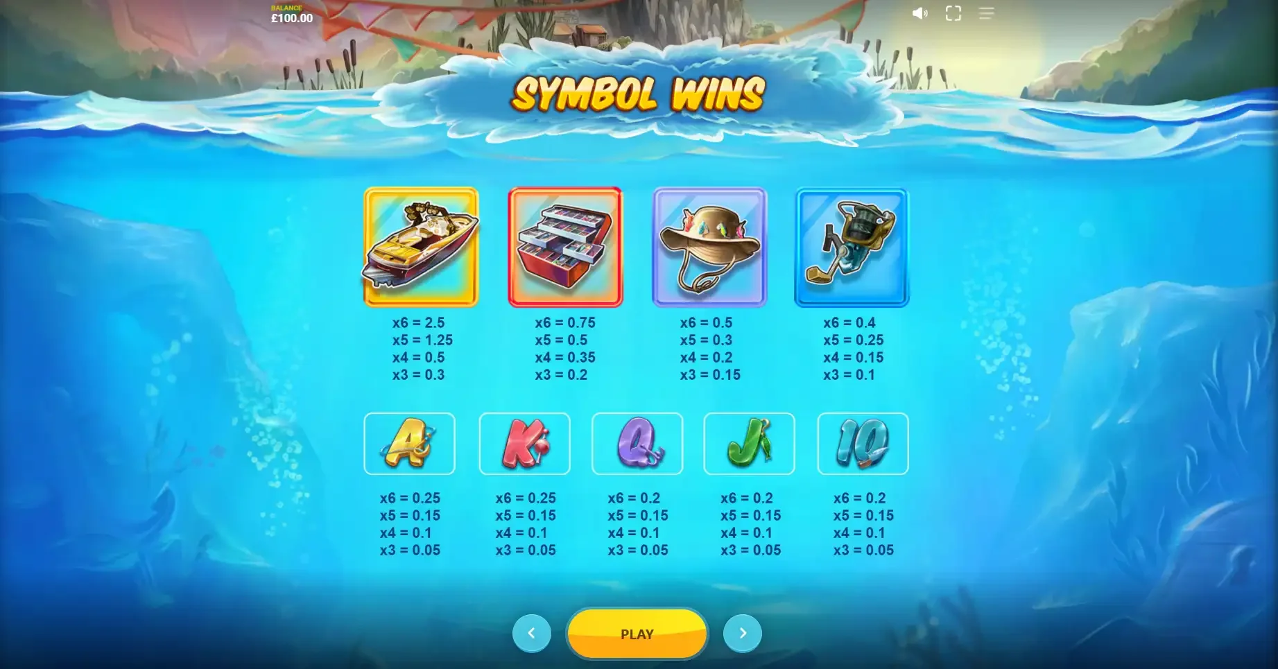 Symboles de la machine &agrave; sous Bass Boss Megaways
