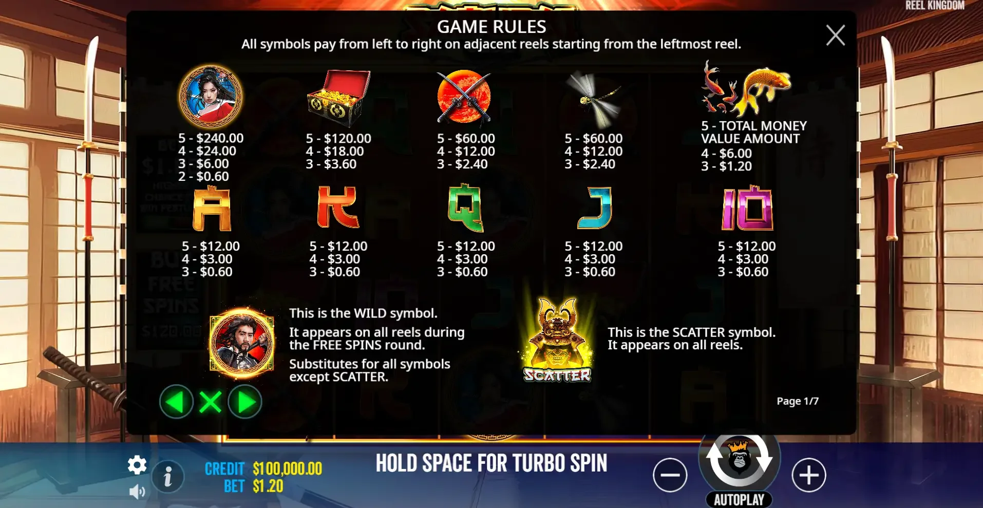 Samurai code slot casino symboles