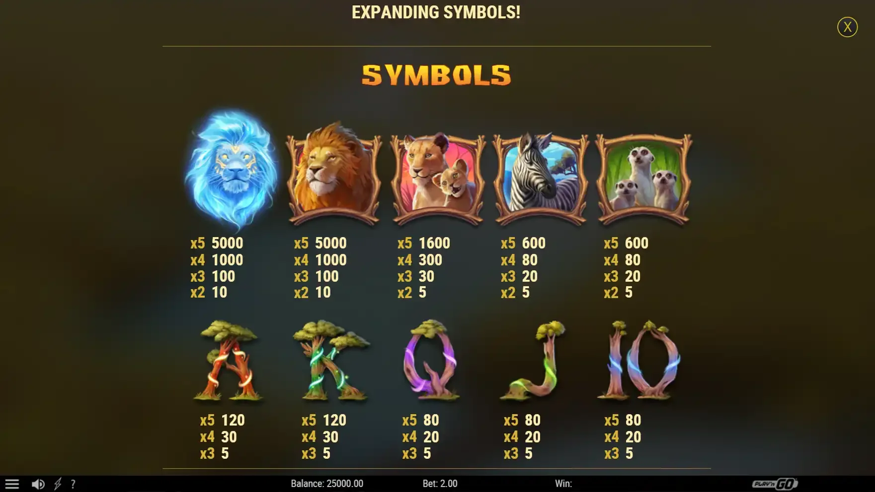 Symboles de la machine &agrave; sous Lion Saga Odyssey