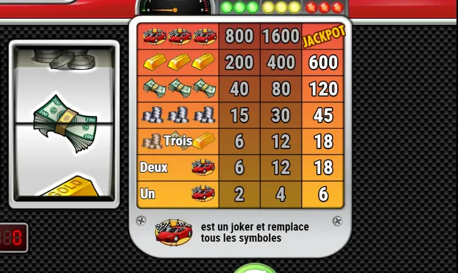 Symboles de la machine &agrave; sous Speedcash