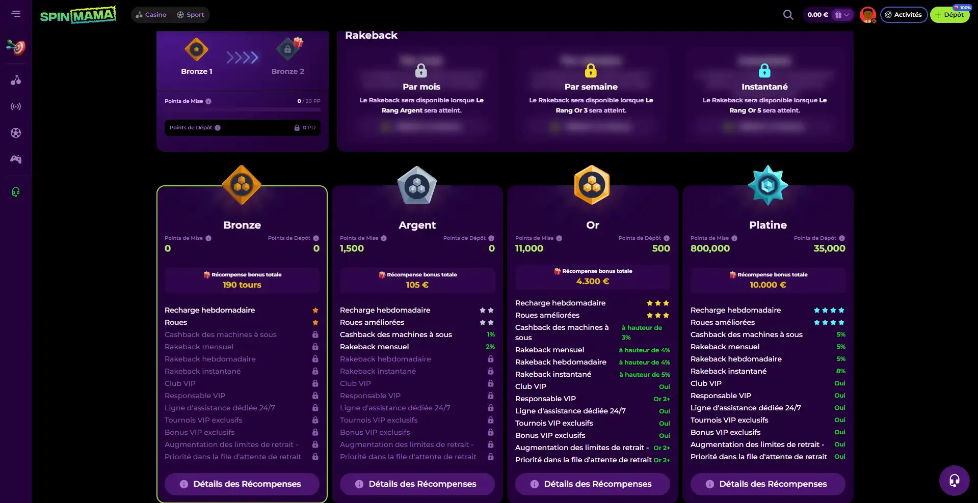 Rang vip du casino en ligne spinmama